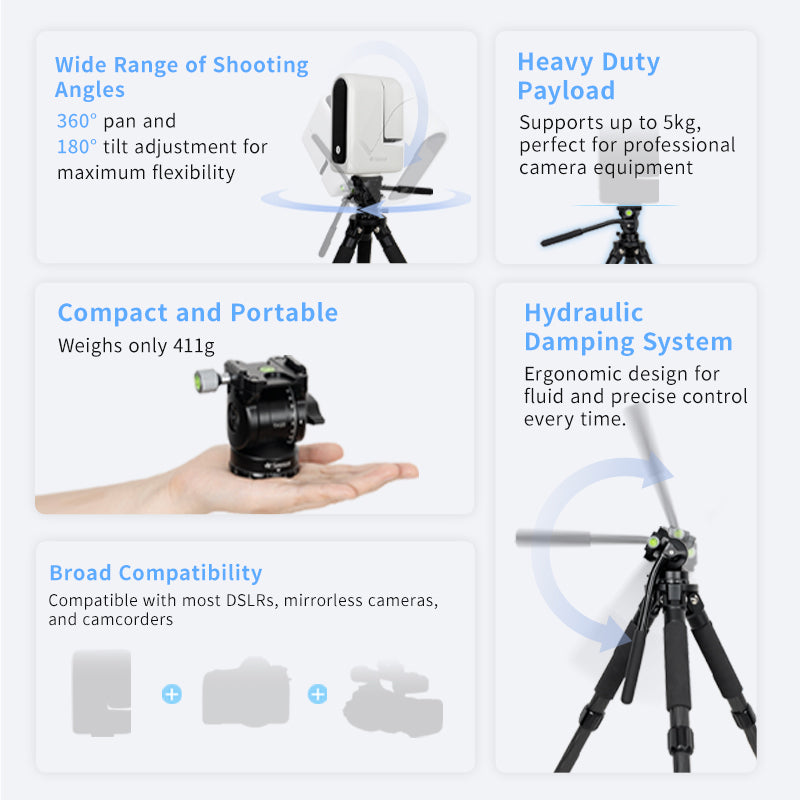 Seestar TH10 compact fluid head showing 411 g weight, hydraulic damping, and adjustable angles.