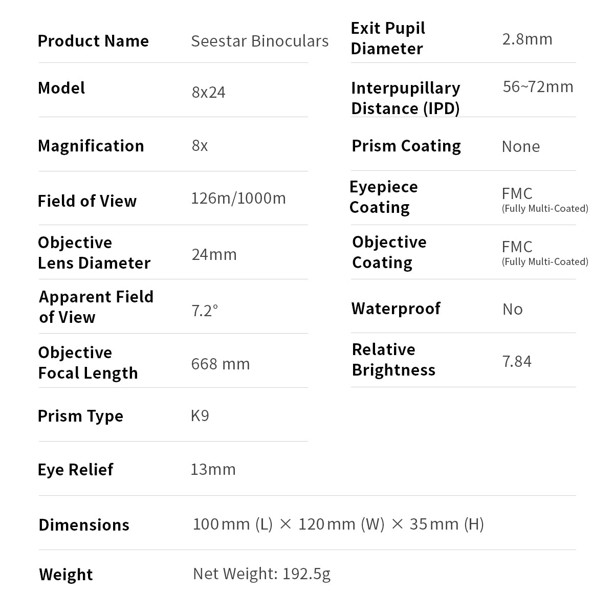 Seestar 8x24 binoculars specifications showing FMC coating, field of view, and 192.5 g weight.